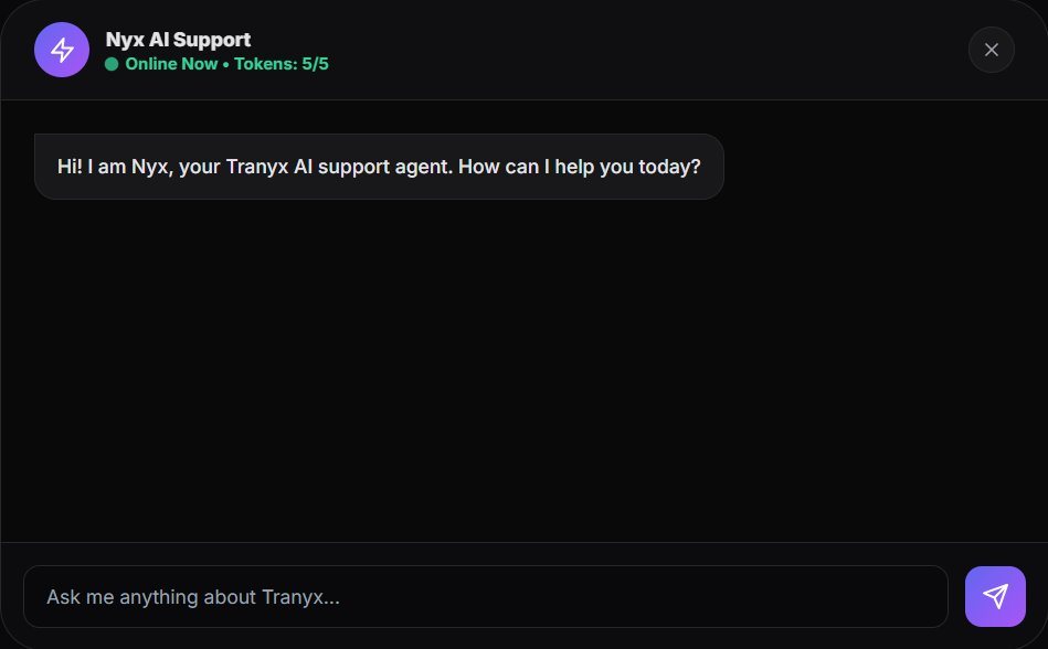 Nyx AI Support chat in the Tranyx app greeting the user
